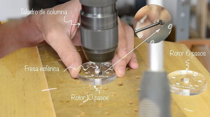 Rótula Quimbaya 360 Panohead DIY