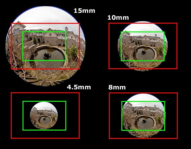 fisheyes over sensors